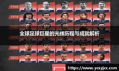 全球足球巨星的光辉历程与成就解析