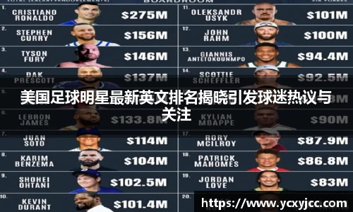 美国足球明星最新英文排名揭晓引发球迷热议与关注